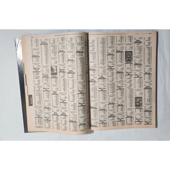 Tuff Stuff Magazine Michael Jordan Cover July 1997 Price Guide Pre-owned - Picture 3 of 7